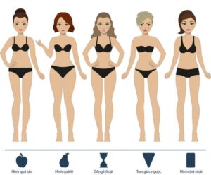 Shop bán đồ tập gym nữ  theo từng dáng người